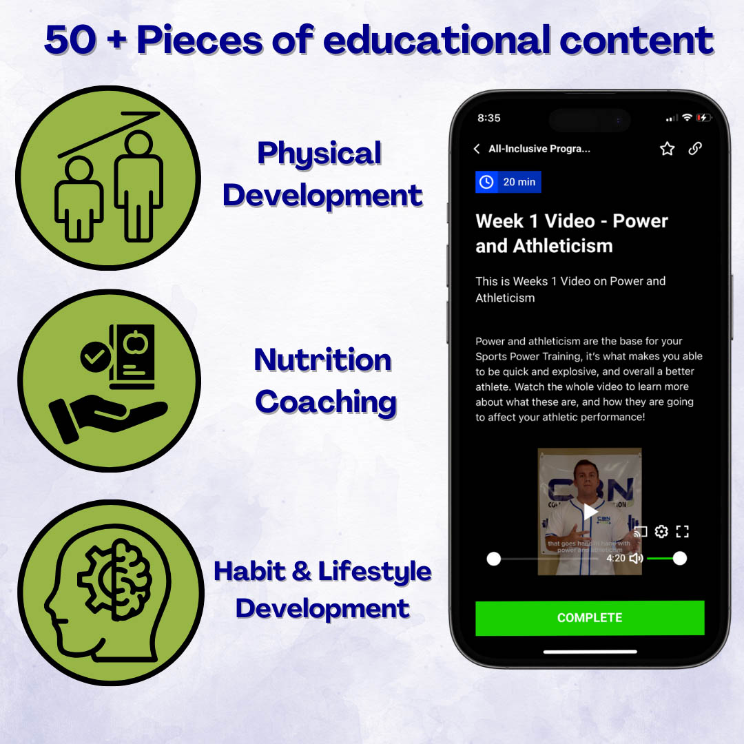 All-Star Package - 50+ Pieces of Educational Content to read up on at your own pace