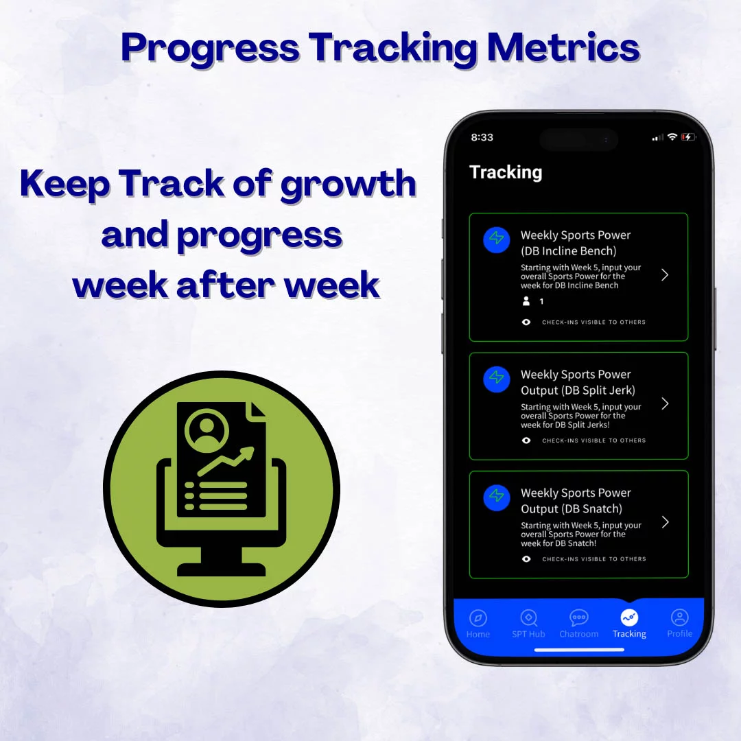 Rookie Package - Progress Tracking Metrics to keep track of growth and progress week after week